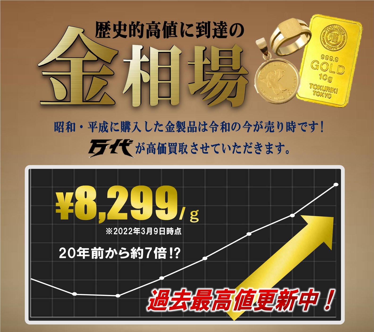 宝石・貴金属》令和バブル！金相場が過去最高に爆上がり！ | 万代 | リユース×アミューズメントショップ
